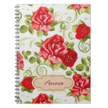 cru de fleur carnets