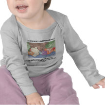 D'amour de géologie monde conduit par défaut sans  t-shirts
