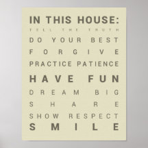 Dans cette Chambre - règles de famille Affiches