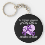 Dans la mémoire de ma maman - Cancer pancréatique Porte-clé