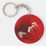 Dans le macro porte-clé