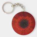 Dans les petites choses qui comptent porte-clefs