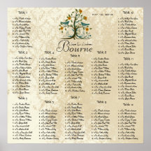Débuts à $13,20 Tableaux de places assises du diag Affiche