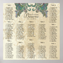 Débuts à $13,20 Tableaux de places assises du diag Affiches