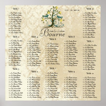Débuts à $13,20 Tableaux de places assises du diag Posters