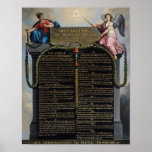 Déclaration des droites de l'homme et du citoyen affiche