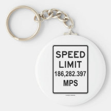 DÉPUTÉS BRITANNIQUES de la limitation de vitesse 1 Porte-clef