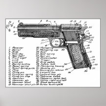 Diagramme d'arme à feu affiche