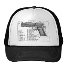 Diagramme d'arme à feu casquettes