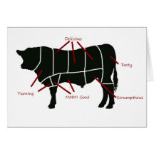 Diagramme de boucher de boeuf - boeuf délicieux dé cartes de vœux