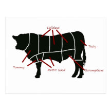 Diagramme de boucher de boeuf - boeuf délicieux dé cartes postales