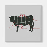 Diagramme de boucher de boeuf - boeuf délicieux dé magnets pour réfrigérateur