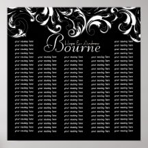 Diagramme de fantaisie d'allocation des places de  affiches