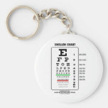 Diagramme de Snellen (essai médical d'acuité visue Porte-clefs