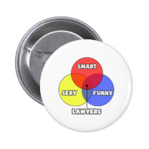 Diagramme de Venn. Avocats Pin's