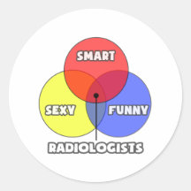 Diagramme de Venn. Radiologues Adhésifs Ronds