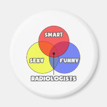 Diagramme de Venn. Radiologues Aimants Pour Réfrigérateur