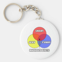 Diagramme de Venn. Radiologues Porte-clé