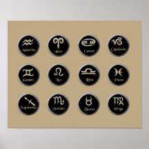 Diagramme de zodiaque poster