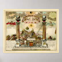 Diagramme d'Eblematic de franc-maçon Posters