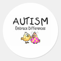 Différences d'étreinte (PY) Adhésifs Ronds