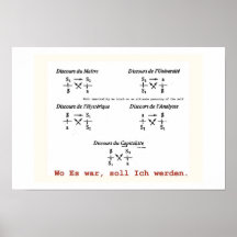 Discours de Lacanian Posters