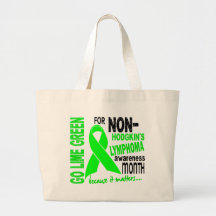Disparaissent le mois de conscience de lymphome de sacs