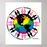 Diversité LGBT Affiches