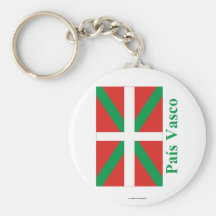Drapeau de País Vasco (Euskadi) avec le nom Porte-clefs
