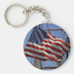 DRAPEAU PORTE-CLEF