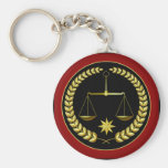 Échelles de justice porte-clefs