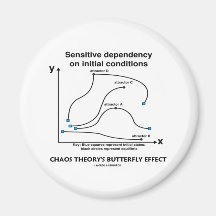 Effet de Lorenz de la théorie de chaos Aimant Pour Réfrigérateur