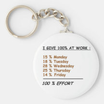 effort 2 de travail complètement porte-clefs