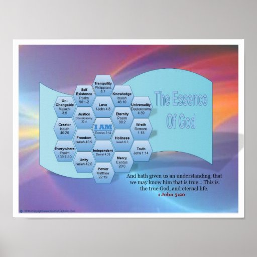 Essence de diagramme de Dieu Posters