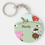 Étiquette KEYCHAIN de faveur ou de nom de basse-co porte-clés