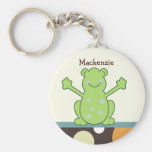 Étiquette KEYCHAIN de faveur ou de nom de GRENOUIL porte-clés