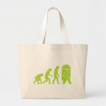 Évolution androïde sac