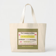 Évolution de régime Fourre-tout Sac