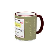 Évolution de tasse de régime
