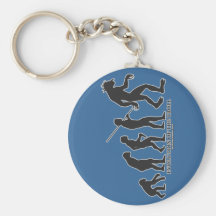 Évolution de Troll Porte-clefs