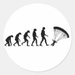 Évolution du parachutage adhésifs