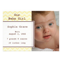 Faire-part de naissance personnalisé de bébé