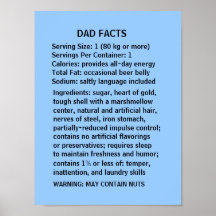 FAITS de PAPA - une affiche/copie humoristiques de