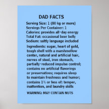 FAITS de PAPA - une fête des pères humoristique Poster