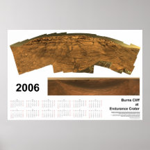 Falaise de brûlures au cratère de résistance posters