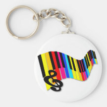 Flabby_Expression Porte-clefs