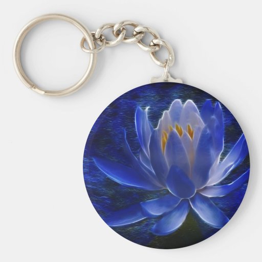 Fleur de Lotus et sa signification Porte-clé
