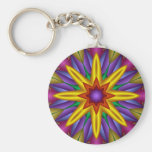Fleur mignonne Keychain d'imaginaire Porte-clefs