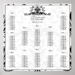 Fleurs vintages de prune d'oiseaux posant des Tabl Posters