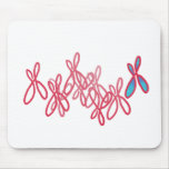 Flottement par tapis de souris